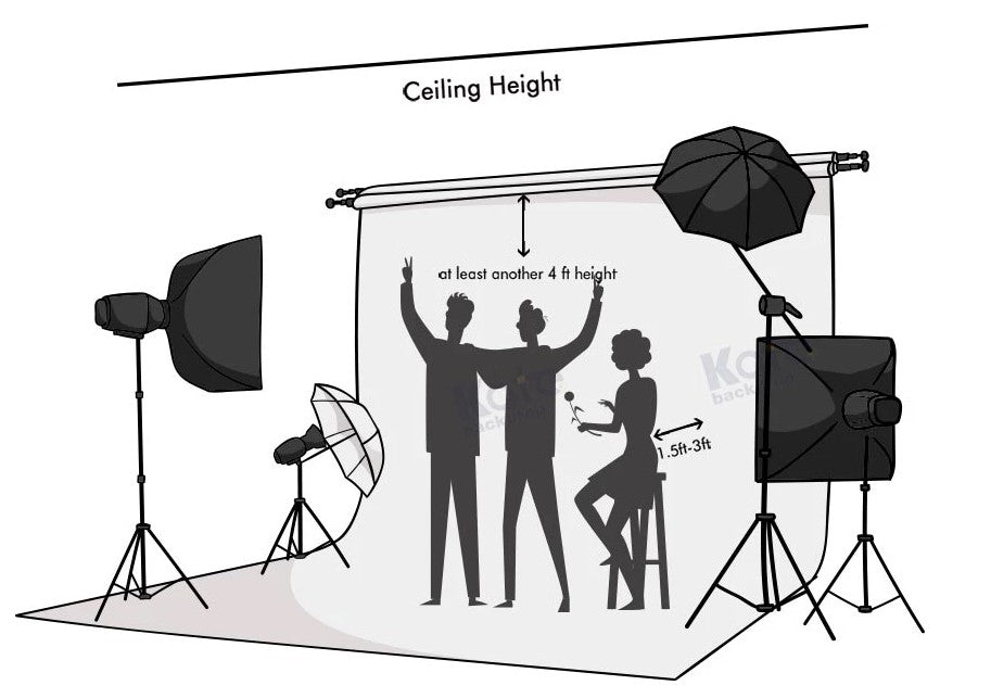 What Size of Backdrops Should I Choose?