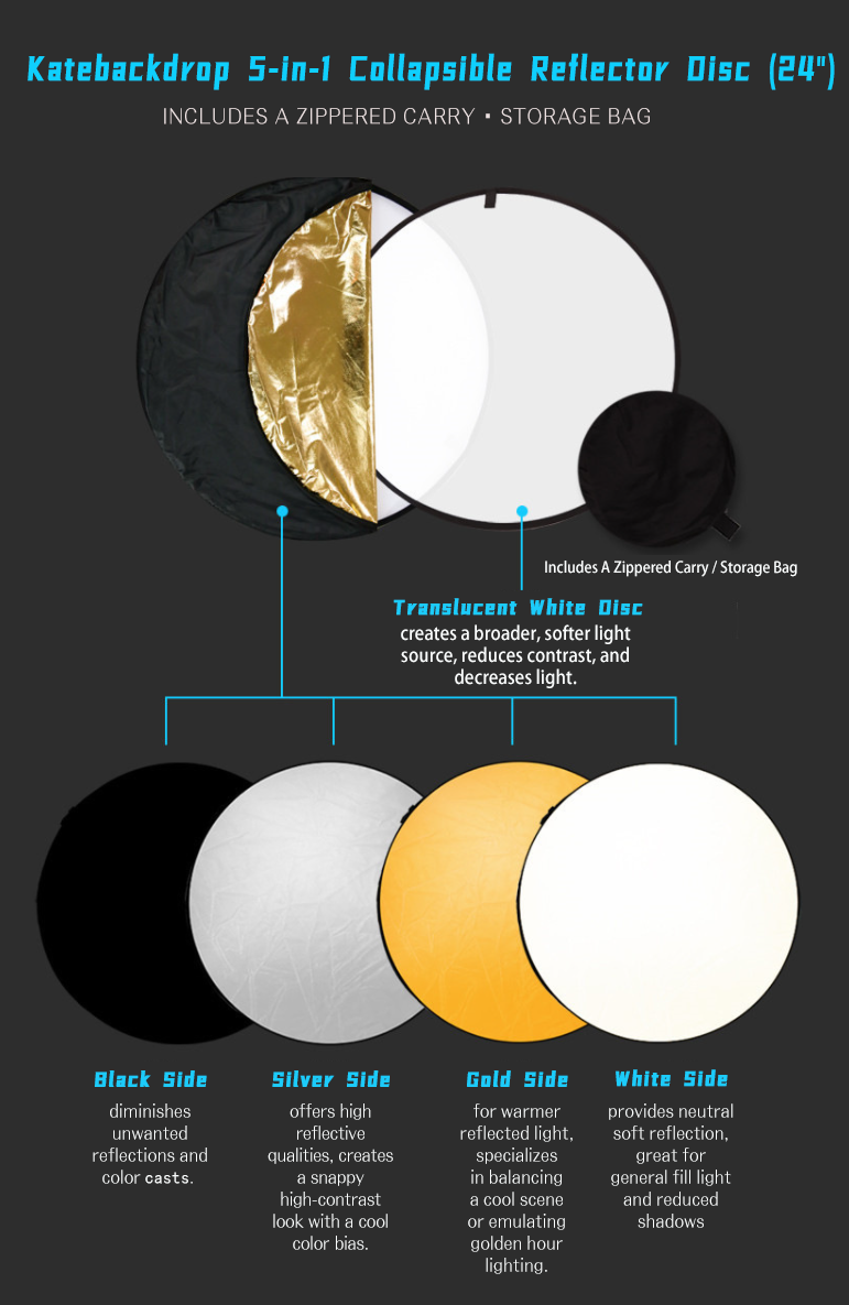 5-In-1 Light Reflector Round For Studio Photography Disc